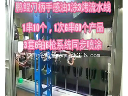 烤漆喷涂加工