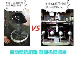 头盔喷涂设备