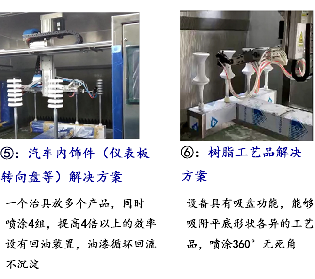 4枪6轴多功能喷漆设备3-3