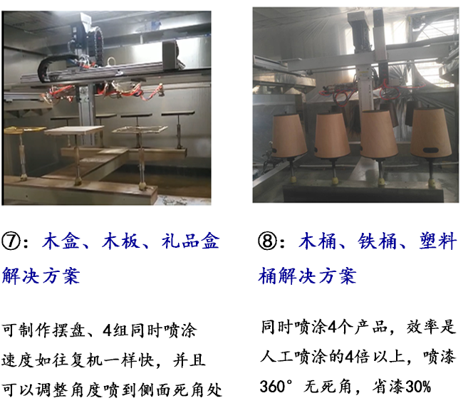 4枪6轴多功能喷漆设备4-4