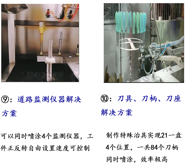 4枪6轴多功能喷漆设备5-5